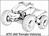 Coloring Pages Modified Dirt Getdrawings Racing sketch template