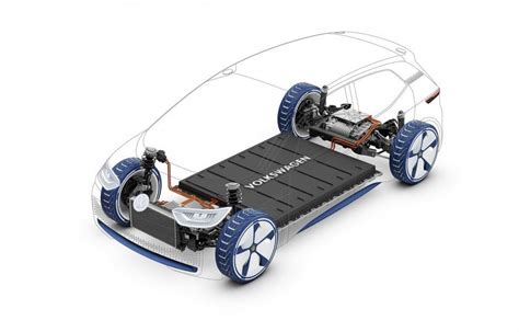 ev battery company stock  enhanced light alloys  enabling successful automotive