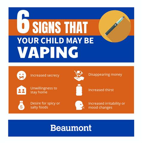 Vaping Dangers Discussion With Teens Necessary Beaumont Health