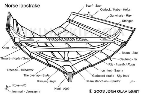 schema de construction de la coque dun bateau viking boat building viking ship boat