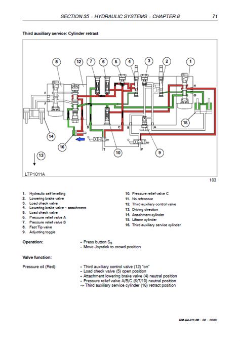 holland wiring diagram wiring diagram