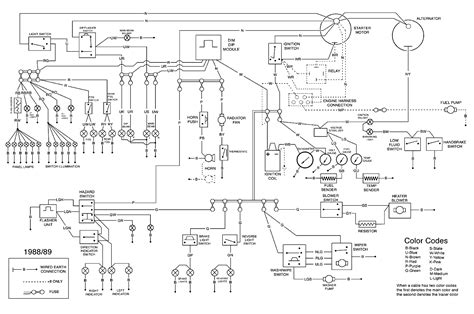 draw automotive wiring diagrams wiring diagram  schematics