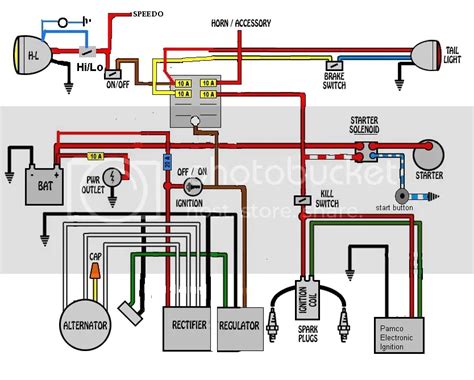 xssf simplified electrical diagram yamaha xs forum