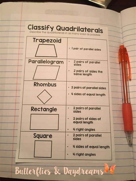 Classifying 2d Shapes Polygons Triangles And Quadrilaterals