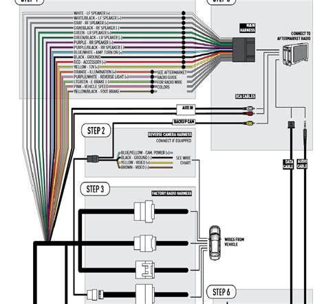 maestro rr wiring diagram pioneer strum wiring