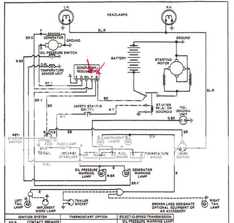 ford  tractor wiring diagram handicraftsish