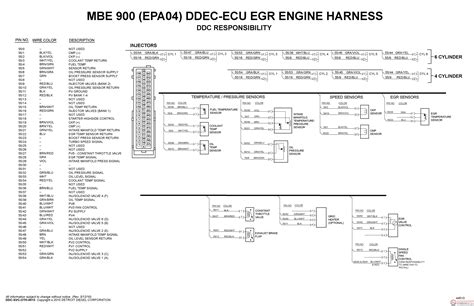 detroit series  ecm wiring diagram general wiring diagram