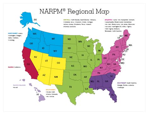 regions national association  residential property managers
