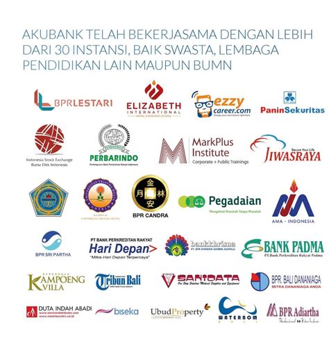 mitra kerja bumn swasta nasional akubank campus