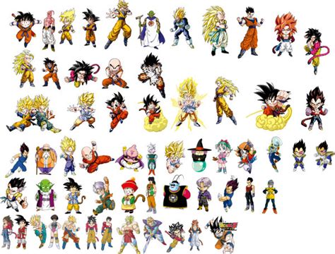 Keywords Dragon Ball Cartoons Anime Comic Books The