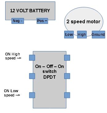 wiring dpdt    toggle switch   speed dc motor hours spent  interesting study