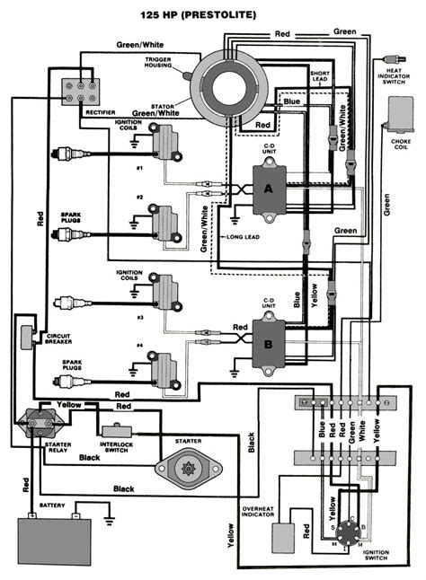 force  wiring diagram   gmbarco