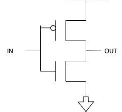 nmos transistors  pmos transistors explained built