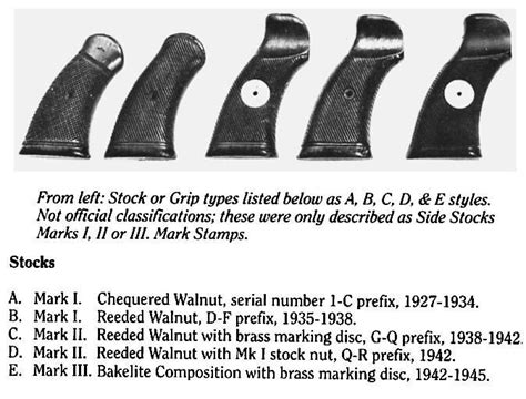 webley grips enfield