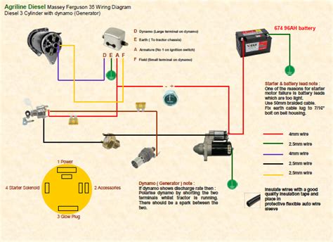 massey ferguson  wiring diagram