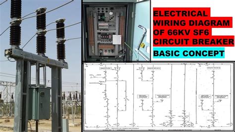 electrical wiring diagram  kv sf circuit breaker basic concepts youtube