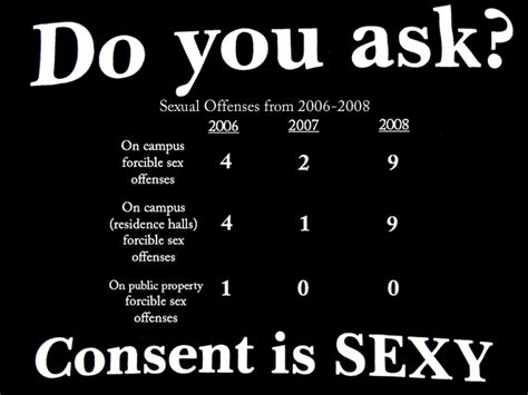 consent is sexy infographic the albion college pleiad online