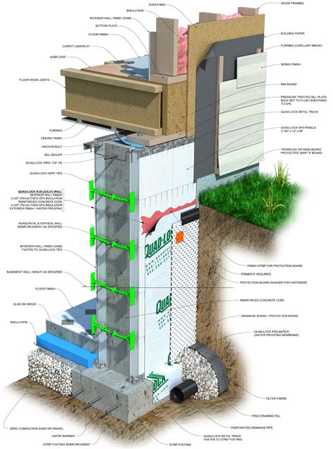 installing  basement window   concrete block wall basement tips