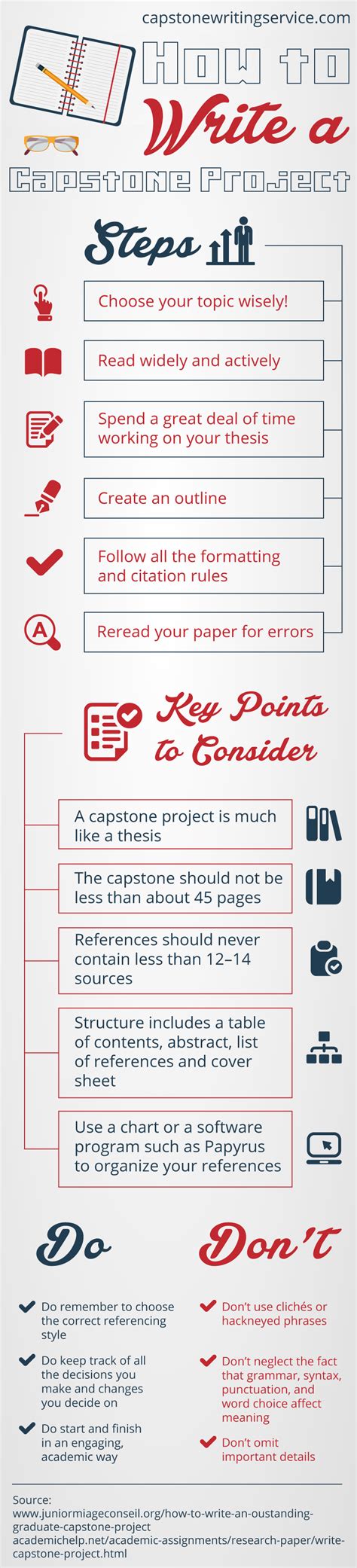 capstone examples   guide  capstone project formats  mla