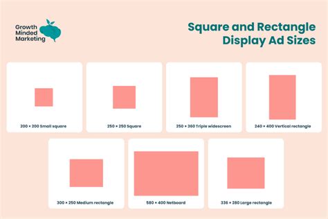ultimate google display ads gif specs size format guide