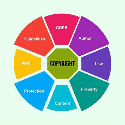 diagram concept  copyright text  keywords eps  isolated  green background stock