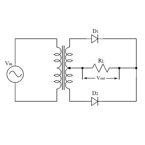 depth guide  full wave rectifier circuit diagram waveform