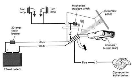 prodigy  brake controller wiring harness
