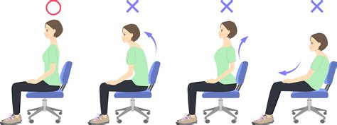 good sitting posture hardwarezone forums