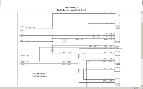 peterbilt  headlight wiring diagram wiring diagram  schematic role