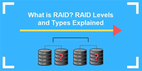 raid levels  types explained differences  benefits