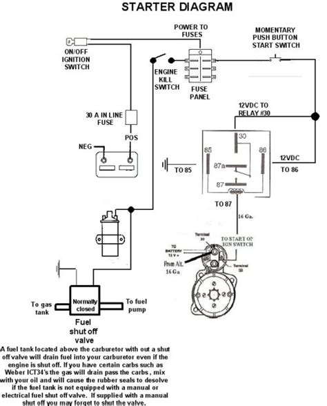 wire fuel shut  solenoid wiring diagram easy wiring