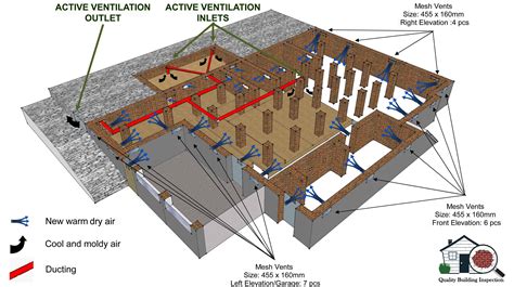 subfloor ventilation quality building inspections sydney