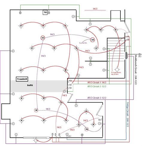 home electrical wiring diagrams  understand  basics  electrical wiring wiring diagram