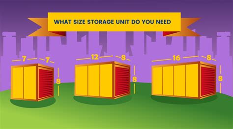 storage unit size guide  tips movebuddha