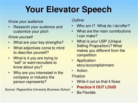 perfect  pitch   elevator speech  impress