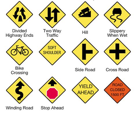 north carolina state road signs