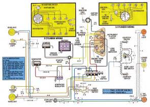 ford  wiring diagram  faceitsaloncom