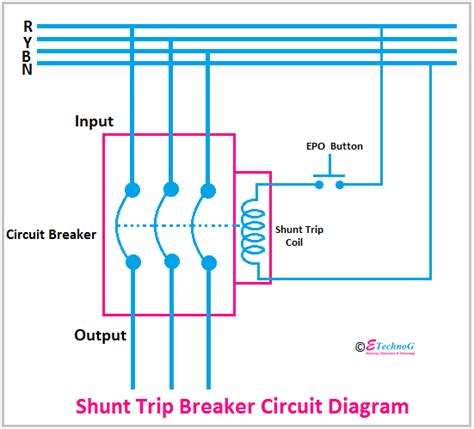 shunt trip breaker wiring diagram connection circuit etechnog