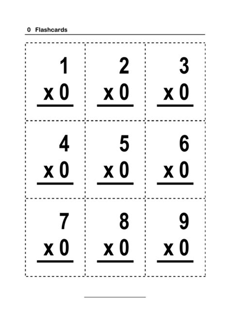 multiplication flash cards printable  customize  print