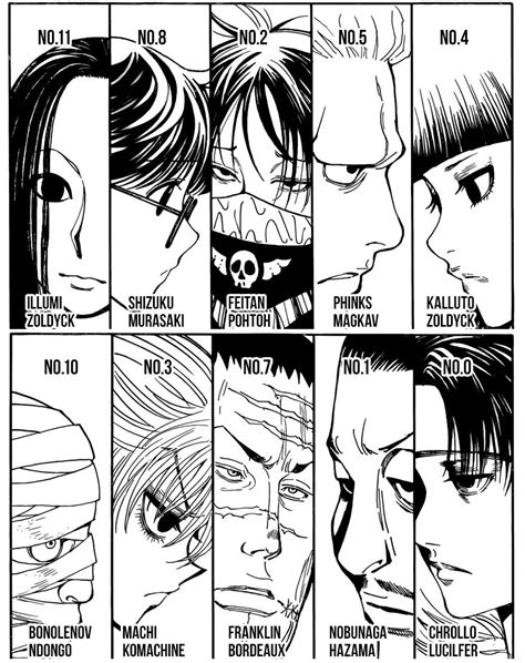 phantom troupe members numbers  hunter  hunter