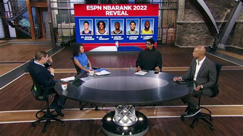 Nba On Espn On Twitter Jalenrose Had To Stand Up To Voice His