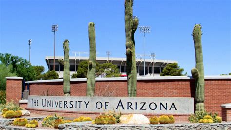 University Of Arizona To Permanently Close Confucius Institute Citing