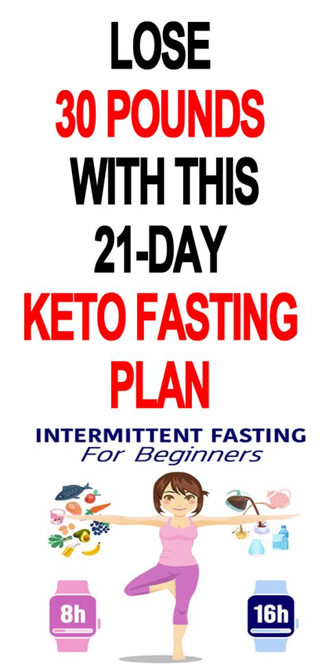 day keto intermittent fasting meal plan