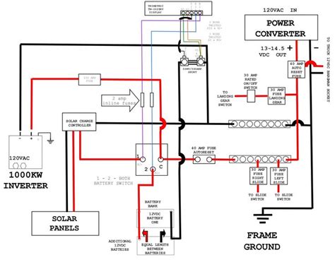 rv   switch wiring diagram wiring diagram wall