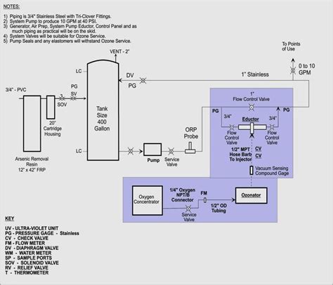 unique  phase air compressor pressure switch wiring diagram trailer wiring diagram trailer