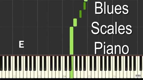 blues scales piano tutorial learn  basics  blues jazz piano