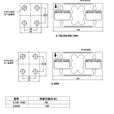 mettler toledo load cell wiring diagram industries wiring diagram