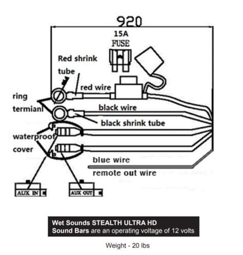 wet sounds stealth  ultra hd installation guide review bws
