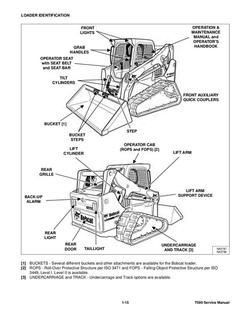 bobcat  compact track loader service repair manual sn  za
