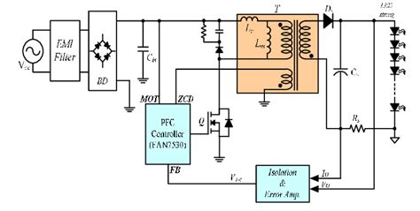 circuit diagram   flyback ac dc converter  scientific diagram